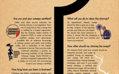 6 Questions to Ask Your Chimney Sweep