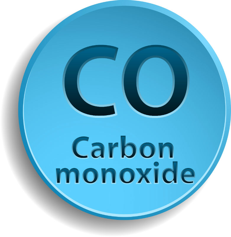 Avoiding the Dangers of Carbon Monoxide