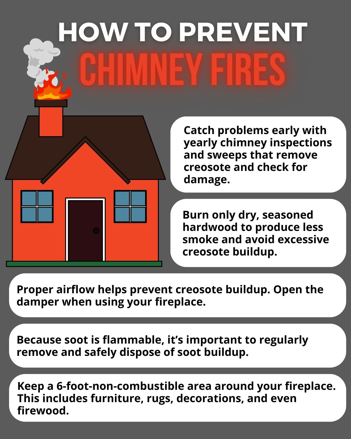 original infographic stating different ways to prevent a chimney fire