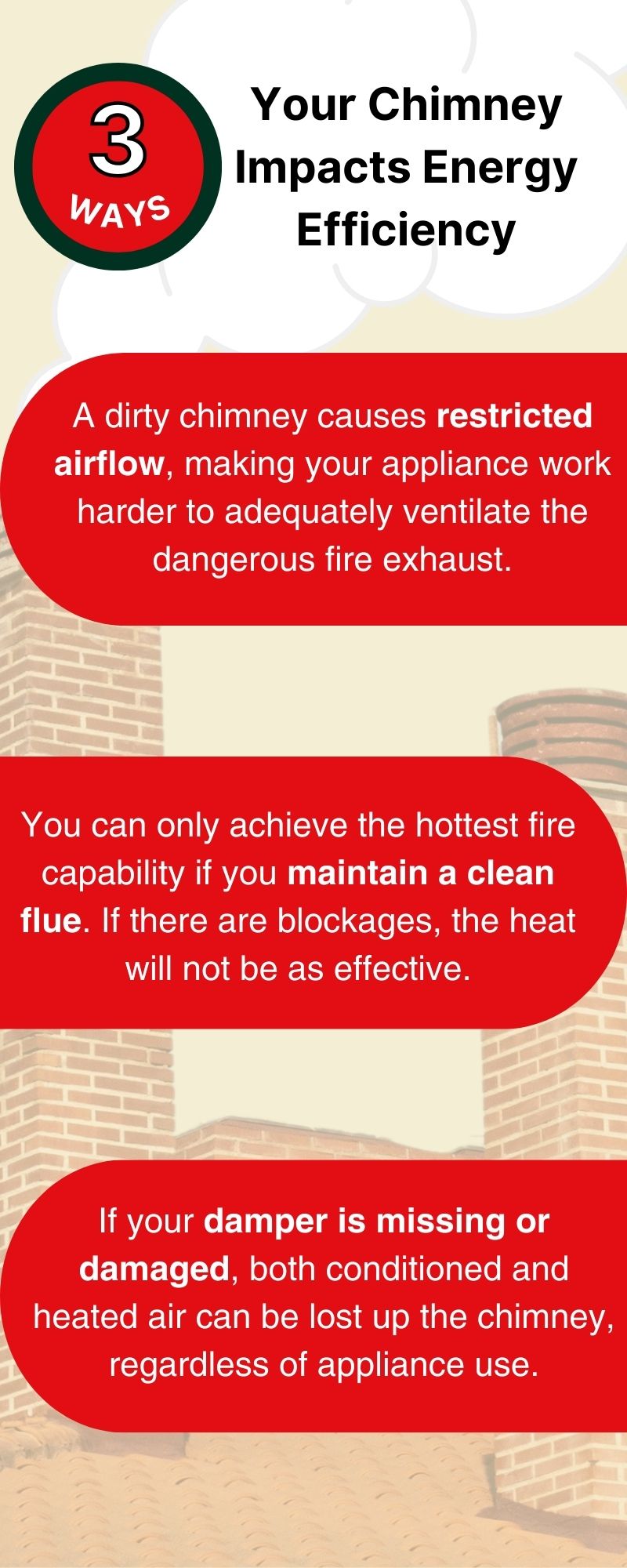 original infographic stating how fireplaces impact energy efficiency in your home