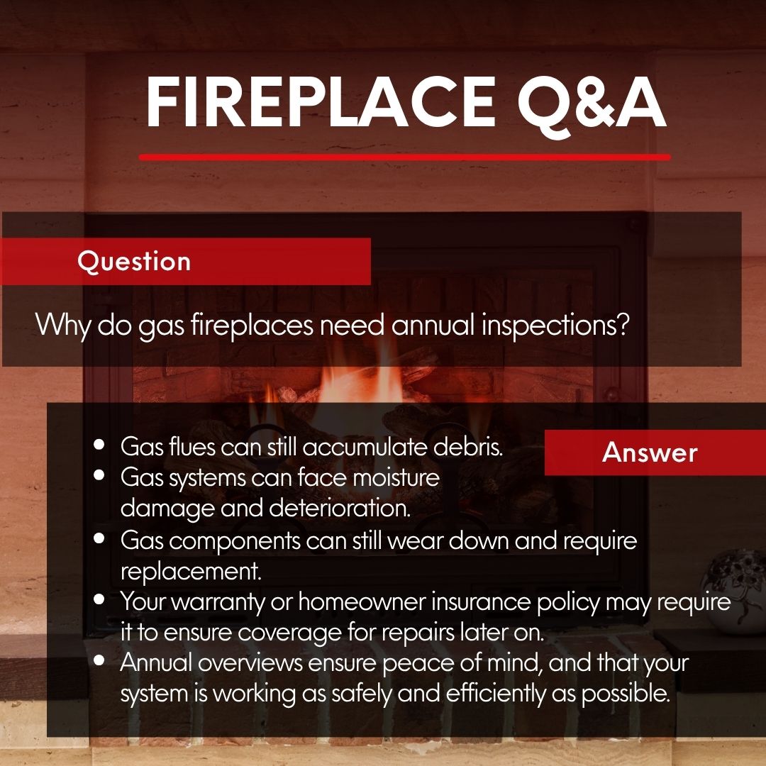 original graphic titled "FIREPLACE Q&A" asks, "Why do gas fireplaces need annual inspections?" Below the question, the answer is provided as a bulleted list: "Gas flues can still accumulate debris," "Gas systems can face moisture damage and deterioration," "Gas components can still wear down and require replacement," "Your warranty or homeowner insurance policy may require it to ensure coverage for repairs later on," and "Annual overviews ensure peace of mind, and that your system is working as safely and efficiently as possible." The text is superimposed over an image of a lit gas fireplace. original graphic titled "FIREPLACE Q&A" asks, "Why do gas fireplaces need annual inspections?" Below the question, the answer is provided as a bulleted list: "Gas flues can still accumulate debris," "Gas systems can face moisture damage and deterioration," "Gas components can still wear down and require replacement," "Your warranty or homeowner insurance policy may require it to ensure coverage for repairs later on," and "Annual overviews ensure peace of mind, and that your system is working as safely and efficiently as possible." The text is superimposed over an image of a lit gas fireplace.